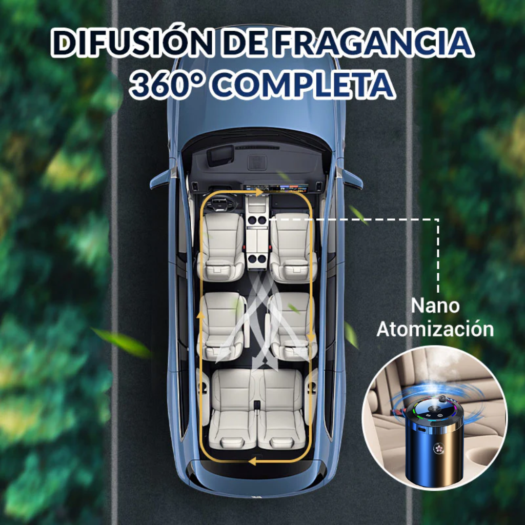 Difusor de aroma para autos